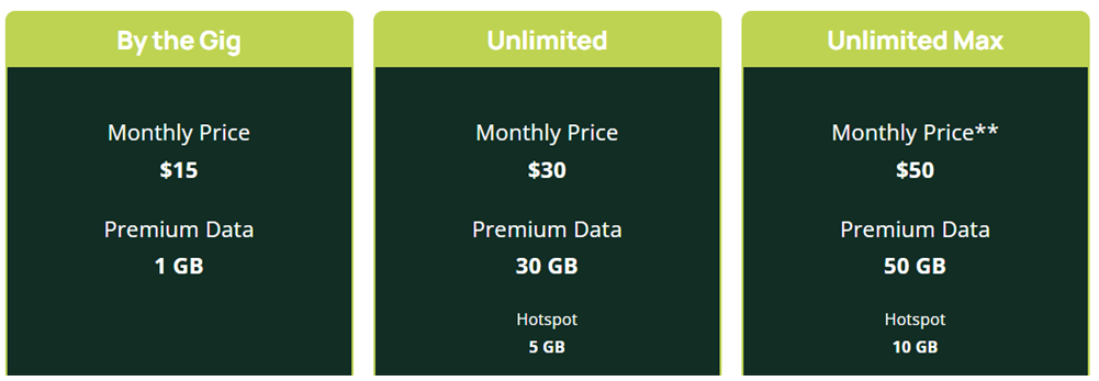 MobilePackages